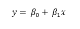 Linear trend line equation