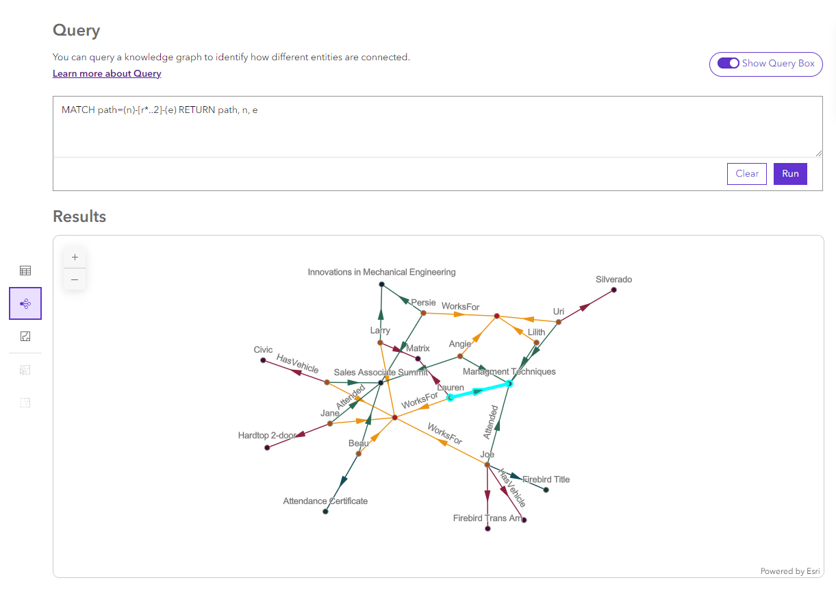 Query results link chart preview shows any selections made in the table view.